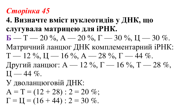 Відповідь до завдання 4 (с. 45) з біології для 9 класу, Тагліна 2026, робочий зошит: Типи РНК, синтез білка