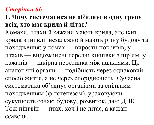 Відповідь до завдання 1 (с. 66) з біології для 9 класу, Тагліна 2026, робочий зошит: Біологічна систематика