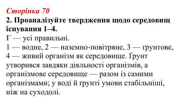 Відповідь до завдання 2 (с. 70) з біології для 9 класу, Тагліна 2026, робочий зошит: Екологія, екологічні чинники...