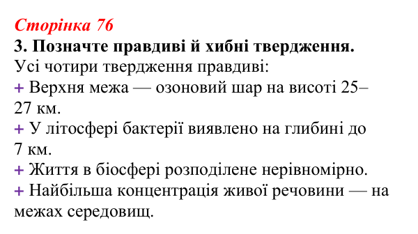 Відповідь до завдання 3 (с. 76) з біології для 9 класу, Тагліна 2026, робочий зошит: Біосфера, структура та межі біосфери