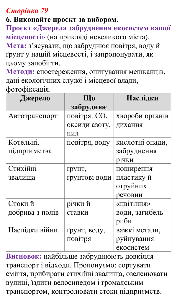 Відповідь до завдання 6 (с. 79) з біології для 9 класу, Тагліна 2026, робочий зошит: Екологічні проблеми, охорона природи