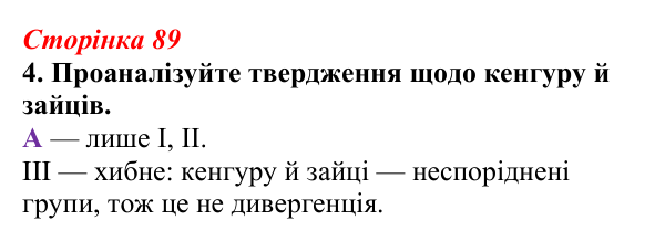 Відповідь до завдання 4 (с. 89) з біології для 9 класу, Тагліна 2026, робочий зошит: Макроеволюція, дивергенція...