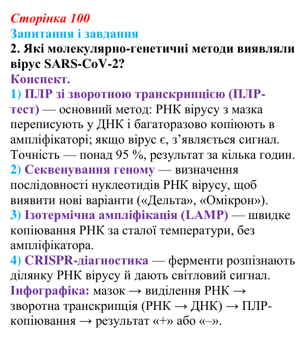 Відповідь до завдання 2 (с. 100) з біології для 9 класу, Тагліна 2026: Генетика — наука про спадковість і мінливість