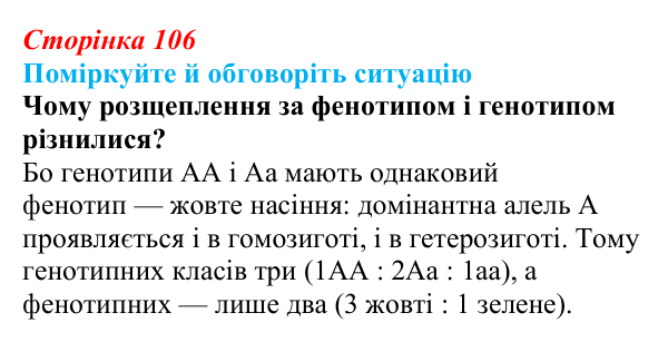 Відповідь до ситуації для обговорення (с. 106) з біології для 9 класу, Тагліна 2026: Гібридологічний аналіз, закони Менделя
