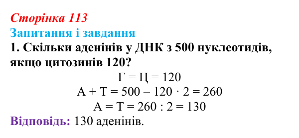 Відповідь до завдання 1 (с. 113) з біології для 9 класу, Тагліна 2026: Молекулярна генетика, подвоєння ДНК, генетичний код