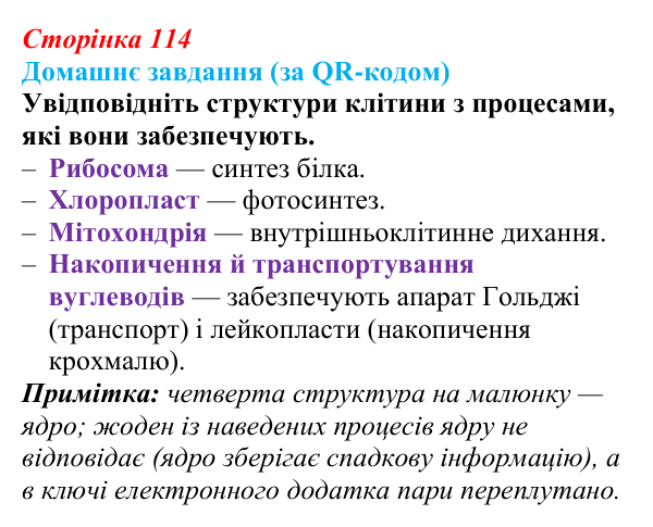 Відповідь до домашнього завдання за QR-кодом (с. 114) з біології для 9 класу, Тагліна 2026: Типи РНК, синтез білка