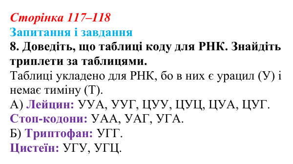 Відповідь до завдання 8 (с. 117–118) з біології для 9 класу, Тагліна 2026: Типи РНК, синтез білка