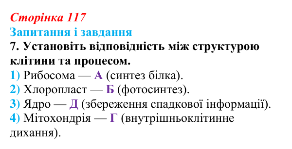 Відповідь до завдання 7 (с. 117) з біології для 9 класу, Тагліна 2026: Типи РНК, синтез білка