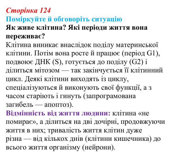 Відповідь до ситуації для обговорення (с. 124) з біології для 9 класу, Тагліна 2026: Життєвий цикл клітин, мітоз