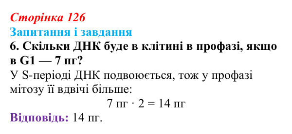 Відповідь до завдання 6 (с. 126) з біології для 9 класу, Тагліна 2026: Життєвий цикл клітин, мітоз
