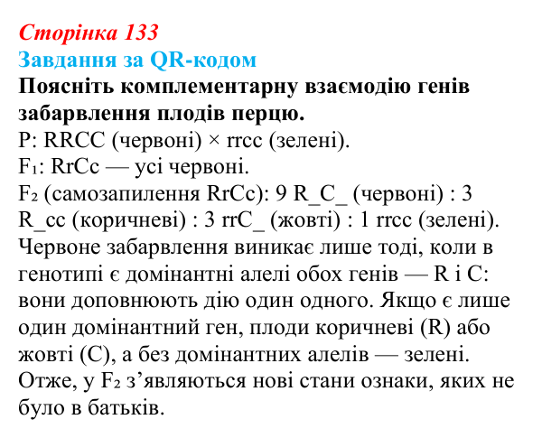 Відповідь до завдання за QR-кодом (с. 133) з біології для 9 класу, Тагліна 2026: Успадкування, зчеплене зі статтю...
