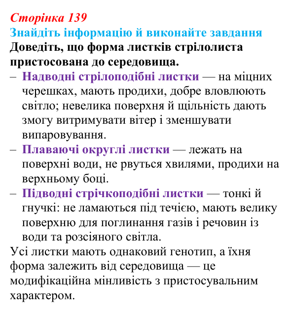 Відповідь до завдання на пошук (с. 139) з біології для 9 класу, Тагліна 2026: Форми мінливості