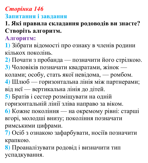 Відповідь до завдання 1 (с. 146) з біології для 9 класу, Тагліна 2026: Генетика людини