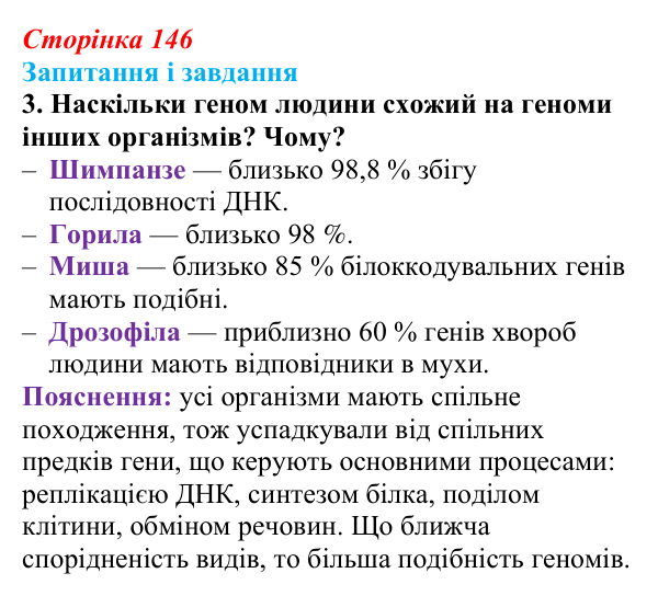 Відповідь до завдання 3 (с. 146) з біології для 9 класу, Тагліна 2026: Генетика людини
