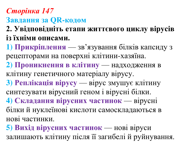 Відповідь до завдання за QR-кодом, завдання 2 (с. 147) з біології для 9 класу, Тагліна 2026: Віруси