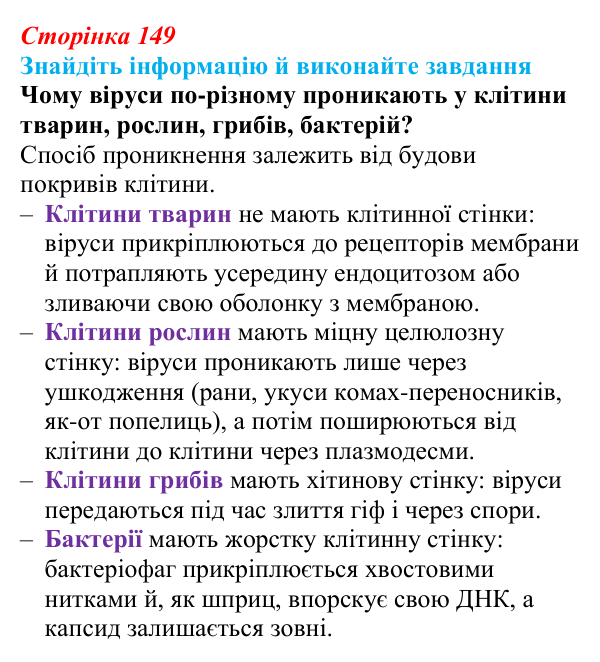Відповідь до завдання на пошук (с. 149) з біології для 9 класу, Тагліна 2026: Віруси