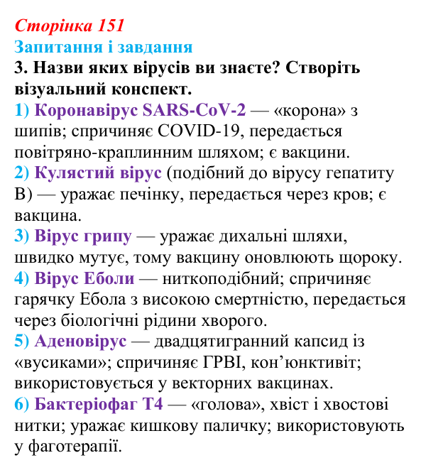 Відповідь до завдання 3 (с. 151) з біології для 9 класу, Тагліна 2026: Віруси