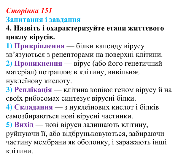 Відповідь до завдання 4 (с. 151) з біології для 9 класу, Тагліна 2026: Віруси
