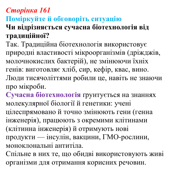 Відповідь до ситуації для обговорення (с. 161) з біології для 9 класу, Тагліна 2026: Сучасна біотехнологія, генна...
