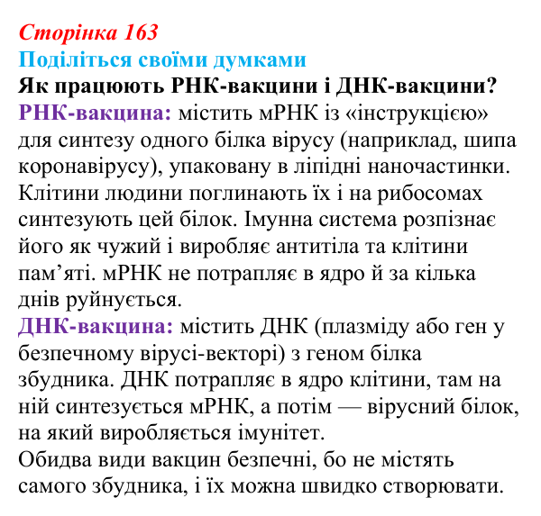 Відповідь до запитання «Поділіться думками» (с. 163) з біології для 9 класу, Тагліна 2026: Сучасна біотехнологія, генна...