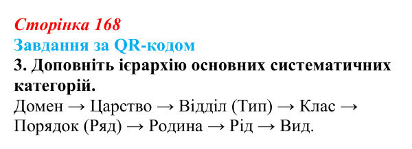 Відповідь до завдання за QR-кодом, завдання 3 (с. 168) з біології для 9 класу, Тагліна 2026: Біологічна систематика