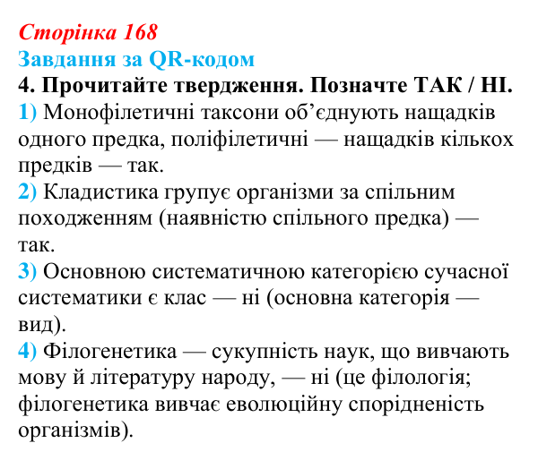 Відповідь до завдання за QR-кодом, завдання 4 (с. 168) з біології для 9 класу, Тагліна 2026: Біологічна систематика