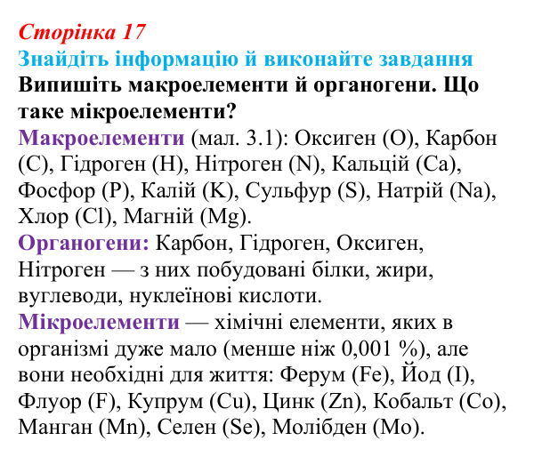 Відповідь до завдання на пошук (с. 17) з біології для 9 класу, Тагліна 2026: Хімічні основи життя