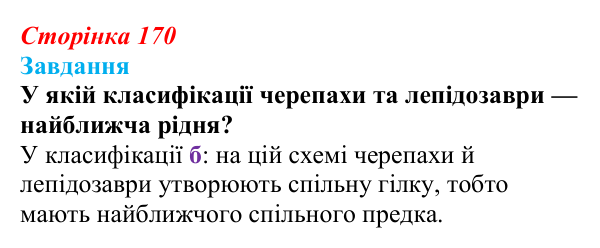 Відповідь до завдання до тексту (с. 170) з біології для 9 класу, Тагліна 2026: Біологічна систематика