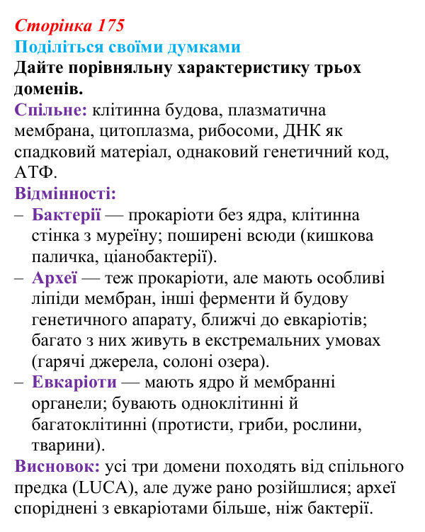 Відповідь до запитання «Поділіться думками» (с. 175) з біології для 9 класу, Тагліна 2026: Сучасна система живого світу