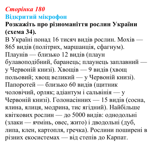 Відповідь до рубрики «Відкритий мікрофон» (с. 180) з біології для 9 класу, Тагліна 2026: Різноманіття рослин і тварин...