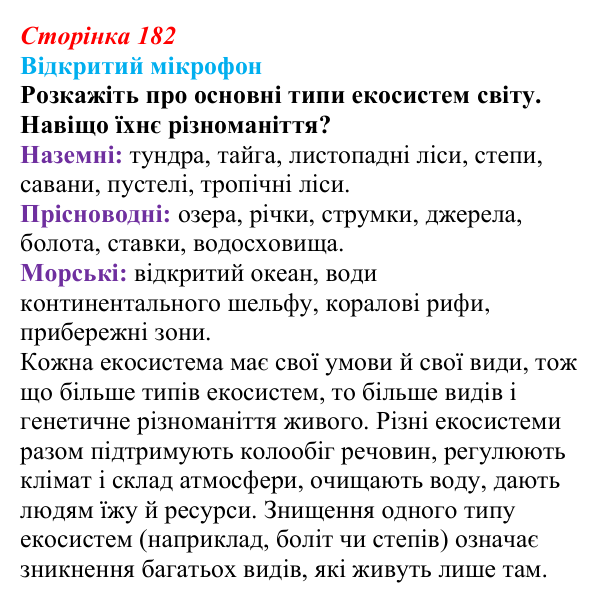 Відповідь до рубрики «Відкритий мікрофон» (с. 182) з біології для 9 класу, Тагліна 2026: Різноманіття рослин і тварин...