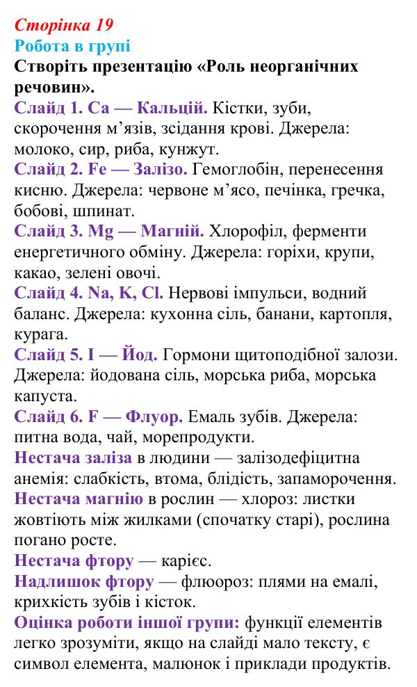 Відповідь до роботи в групі (с. 19) з біології для 9 класу, Тагліна 2026: Хімічні основи життя