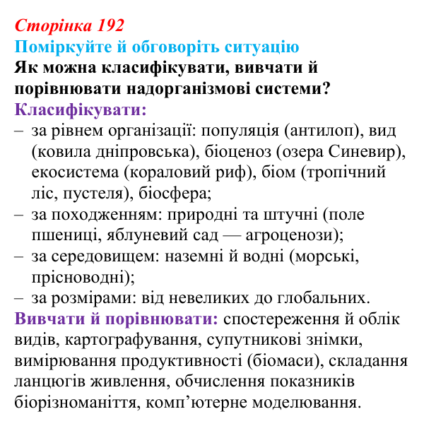Відповідь до ситуації для обговорення (с. 192) з біології для 9 класу, Тагліна 2026: Екосистеми, агроценози, трофічні...