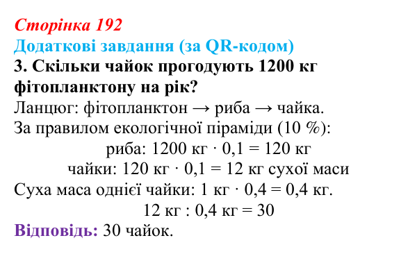 Відповідь до додаткових завдань за QR-кодом, завдання 3 (с. 192) з біології для 9 класу, Тагліна 2026: Екосистеми...