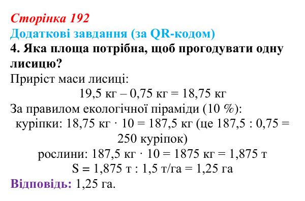Відповідь до додаткових завдань за QR-кодом, завдання 4 (с. 192) з біології для 9 класу, Тагліна 2026: Екосистеми...