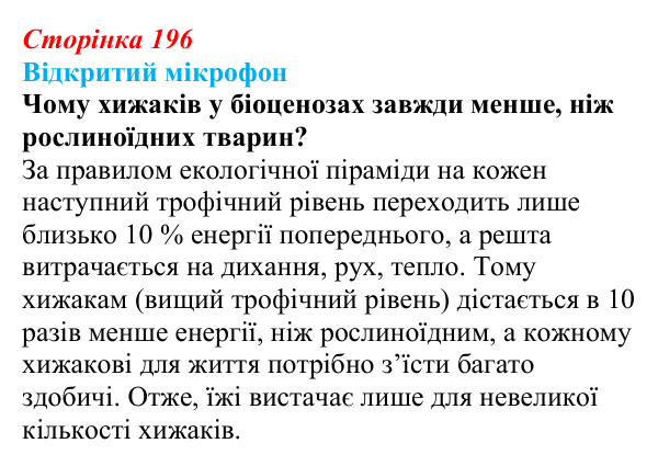 Відповідь до рубрики «Відкритий мікрофон» (с. 196) з біології для 9 класу, Тагліна 2026: Екосистеми, агроценози, трофічні...