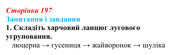 Відповідь до завдання 1 (с. 197) з біології для 9 класу, Тагліна 2026: Екосистеми, агроценози, трофічні ланцюги...