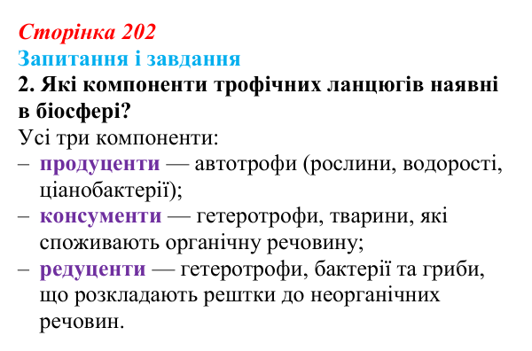 Відповідь до завдання 2 (с. 202) з біології для 9 класу, Тагліна 2026: Біосфера як глобальна екосистема