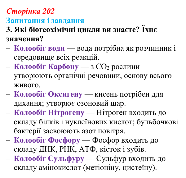 Відповідь до завдання 3 (с. 202) з біології для 9 класу, Тагліна 2026: Біосфера як глобальна екосистема