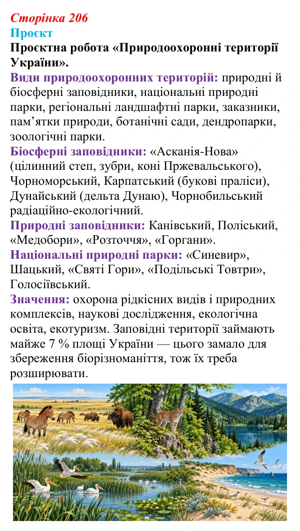 Відповідь до проєкту (с. 206) з біології для 9 класу, Тагліна 2026: Екологічні проблеми, охорона природи та довкілля