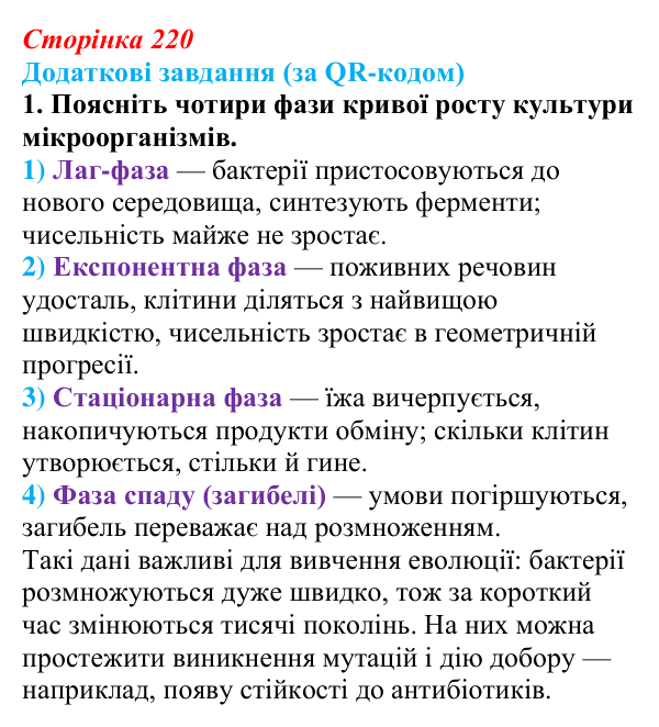 Відповідь до додаткових завдань за QR-кодом, завдання 1 (с. 220) з біології для 9 класу, Тагліна 2026: Популяція...
