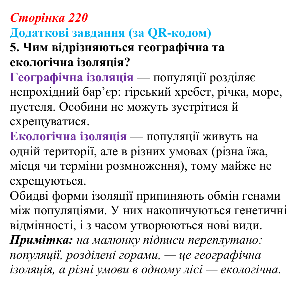Відповідь до додаткових завдань за QR-кодом, завдання 5 (с. 220) з біології для 9 класу, Тагліна 2026: Популяція...