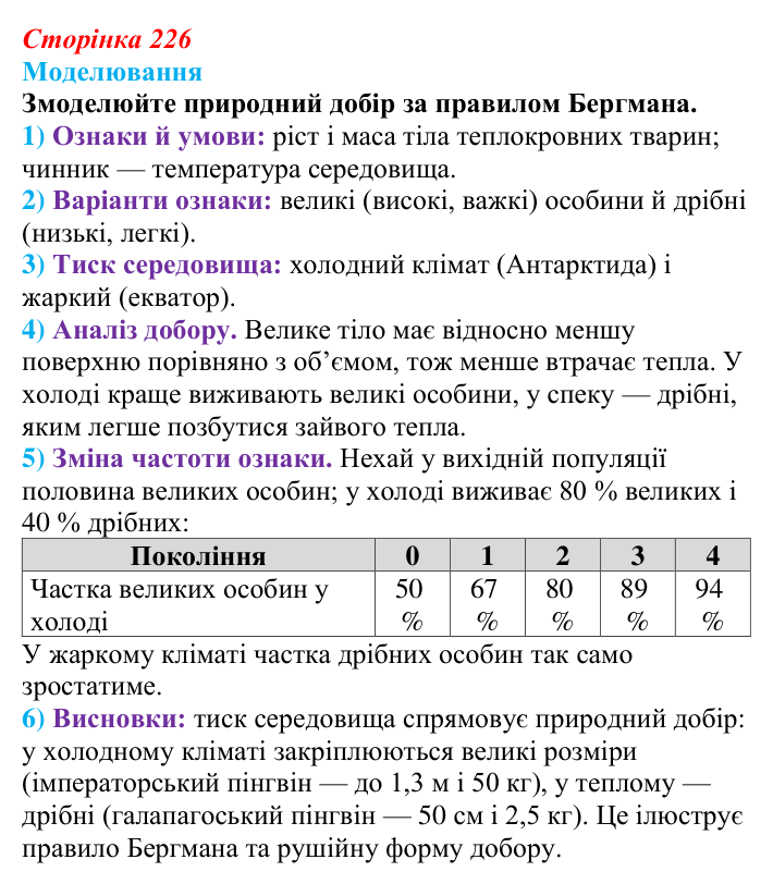Відповідь до моделювання (с. 226) з біології для 9 класу, Тагліна 2026: Мікроеволюція, способи видоутворення