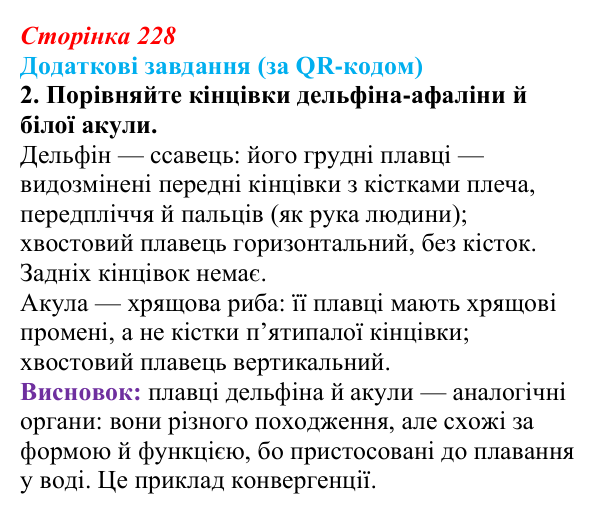 Відповідь до додаткових завдань за QR-кодом, завдання 2 (с. 228) з біології для 9 класу, Тагліна 2026: Макроеволюція...