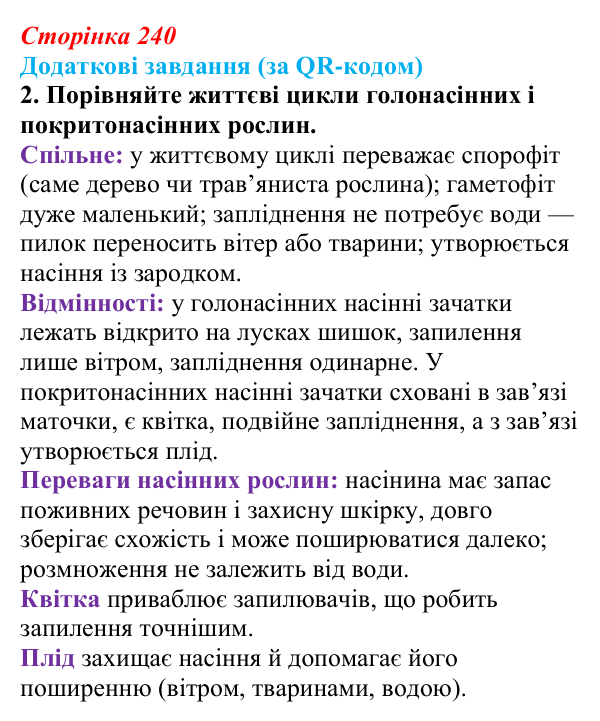 Відповідь до додаткових завдань за QR-кодом, завдання 2 (с. 240) з біології для 9 класу, Тагліна 2026: Еволюція...