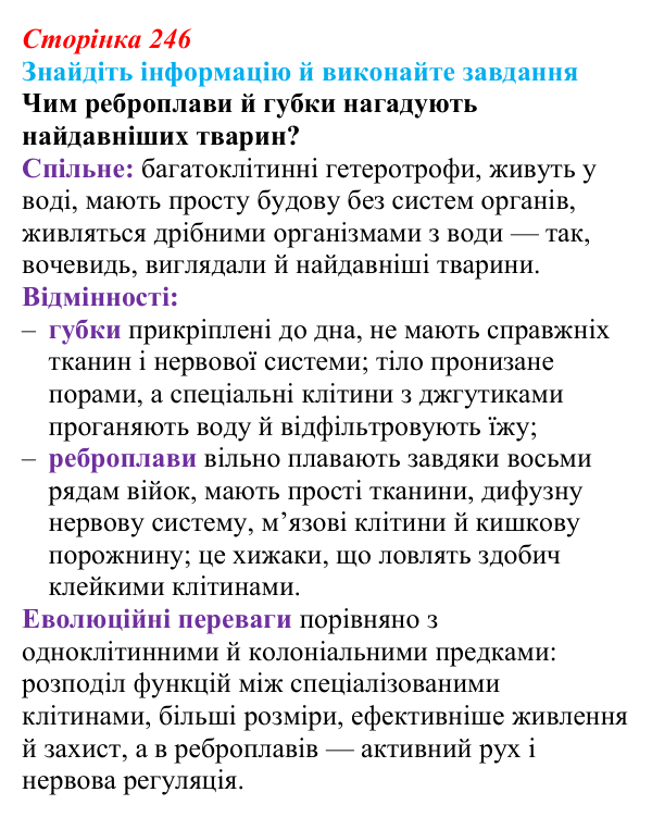 Відповідь до завдання на пошук (с. 246) з біології для 9 класу, Тагліна 2026: Еволюція евкаріотів, рослин і тварин