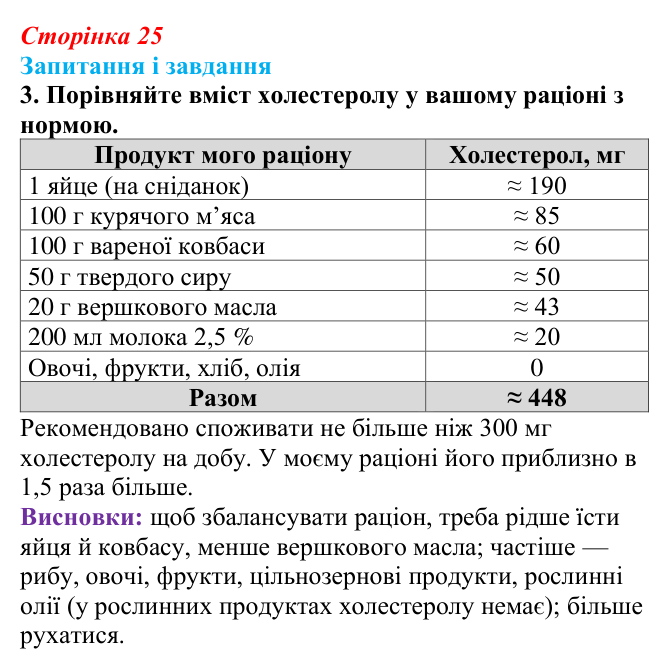 Відповідь до завдання 3 (с. 25) з біології для 9 класу, Тагліна 2026: Структура та біологічна роль ліпідів