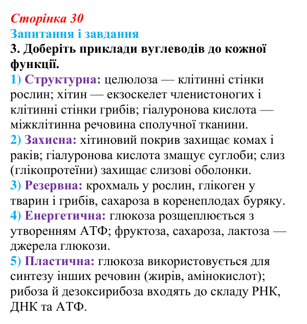 Відповідь до завдання 3 (с. 30) з біології для 9 класу, Тагліна 2026: Структура та біологічні функції вуглеводів