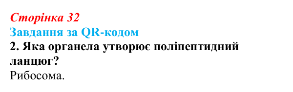 Відповідь до завдання за QR-кодом, завдання 2 (с. 32) з біології для 9 класу, Тагліна 2026: Структура та біологічні...