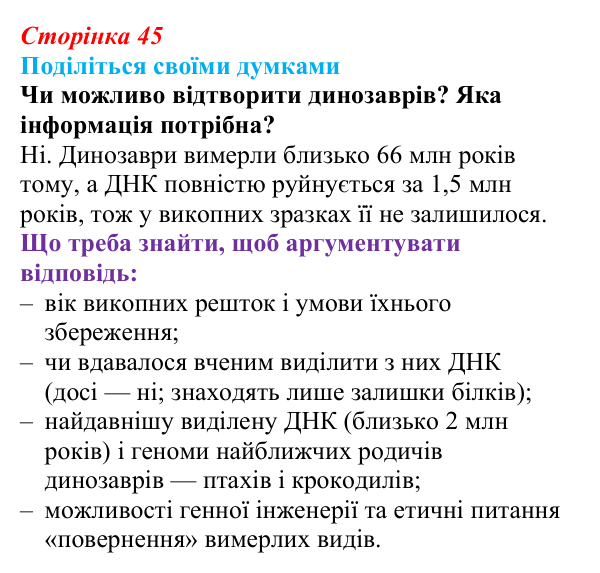 Відповідь до запитання «Поділіться думками» (с. 45) з біології для 9 класу, Тагліна 2026: Структура та біологічні функції...